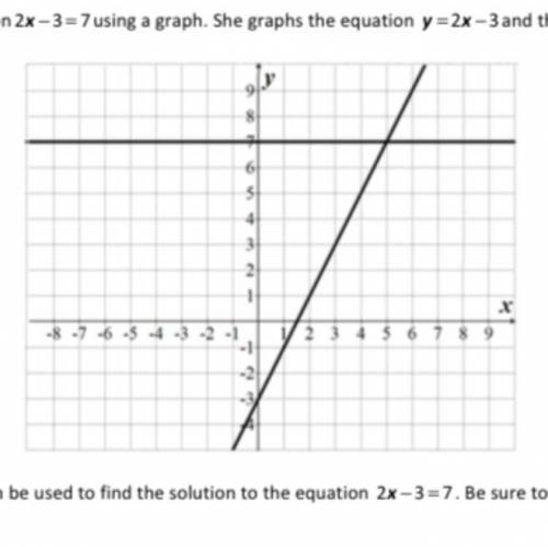akesha solve 2x-3=7 using a graph, she graphs the equation y= 2 x-3 and thr equation y=7 on the sam