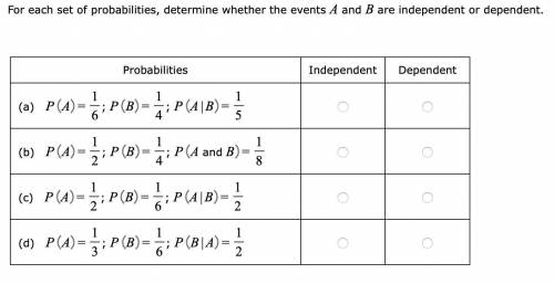For each set of probabilities, determine whether the events A and B are independent or dependent.