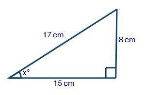 Look at the triangle:
What is the value of cos x°?