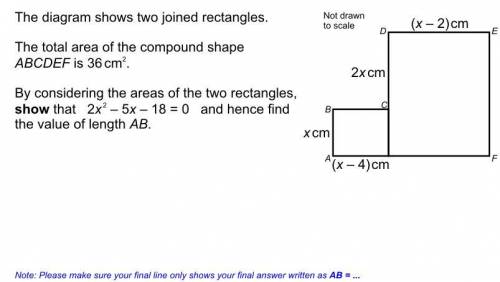 The diagram shows two joined rectangles. The total area of the compound shape ABCDEF is 36 cm^2. By