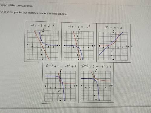 HELP QUICK PLS Choose the graphs that indicate equations with no solutions