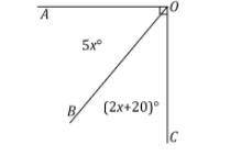 Using the diagram to the right, find the measure of angle AOB.

a) 40⁰ b) 50⁰
c) 10⁰ d) Unsure