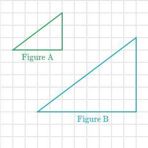 PLEASE HELP !! Figure B is a scaled copy of Figure A. What is the scale factor from Figure A to Fig