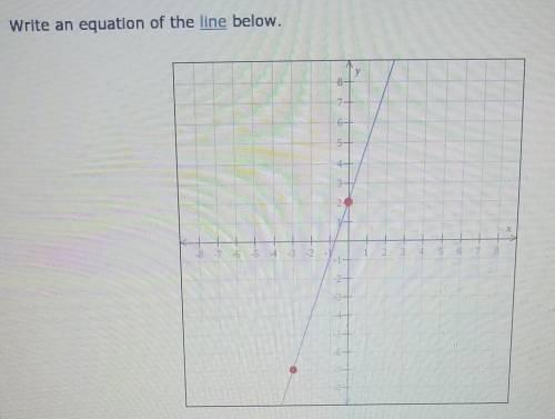 Write an equation of the line below.