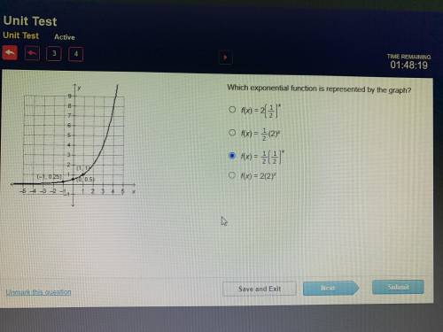 Which exponential function is represented by the graph?