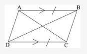 The figure below shows a quadrilateral ABCD. Sides AB and DC are equal and parallel: (First Image)