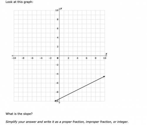 What is the slope? 50 points +
Simplify your answer and write it as a proper fraction, im