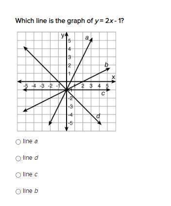 Which line is the graph of y = 2x - 1?