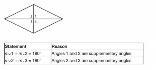 The proof that vertical angles 1 and 3 are congruent is started below. Which statement might be nex