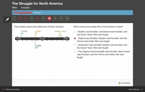 This timeline shows the settlement of North America.

Which choice accurately fills in the timelin