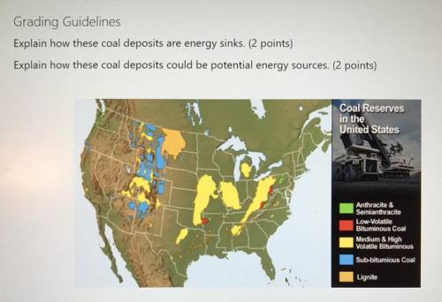 The image below shows where coal deposits are found in the United States. Explain how these coal de