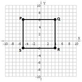 The area of the polygon shown in the figure is _______.