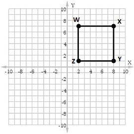 Find the perimeter of the polygon shown in the figure.
