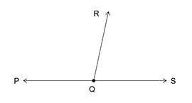 Identify the pair of angles shown in the figure. answers A. LINEAR PAIR B. COMPLEMENTARY C. CONGRUE