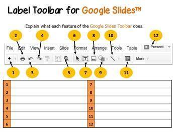 Label toolbars for google slides