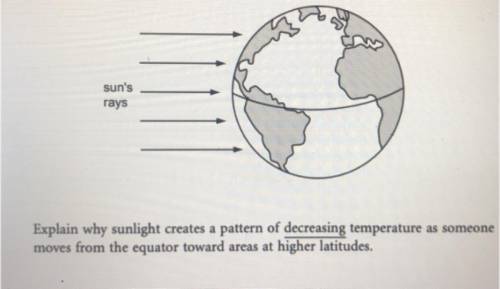 Explain why the sunlight creates a pattern of decreasing temperature as someone moves from the equa