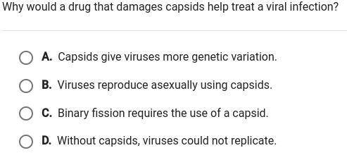Why would a drug that damages capsids help treat a viral infection?