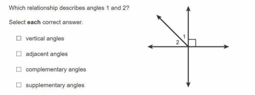 Assessment items Item 2 Which relationship describes angles 1 and 2? Select each correct answer. ve