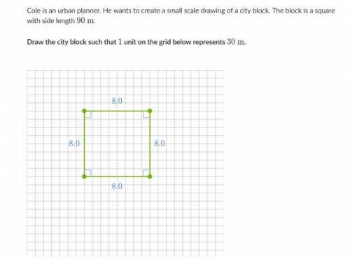 Cole is an urban planner. He wants to create a small scale drawing of a city block. The block is a