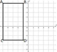 What's the area and the perimeter of rectangle ABDC shown in the coordinate plane? answers : A) Are