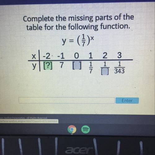 Complete the missing parts of the table of the following function