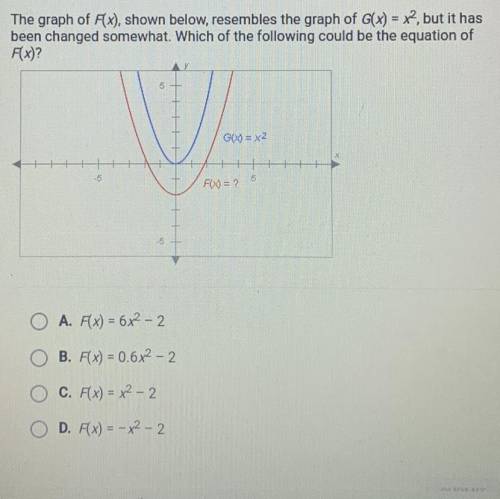 Please help!!! The graph of F(x), shown below, resembles the graph of G(x) = x2, but it has been ch