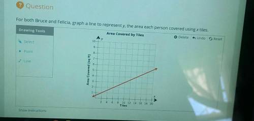 For both Bruce and Felicia, graph a line to represent y, the area each person covered using x tiles