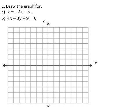 I just need the coordinates and I'll draw the graphs.

Please answer this question it would mean s