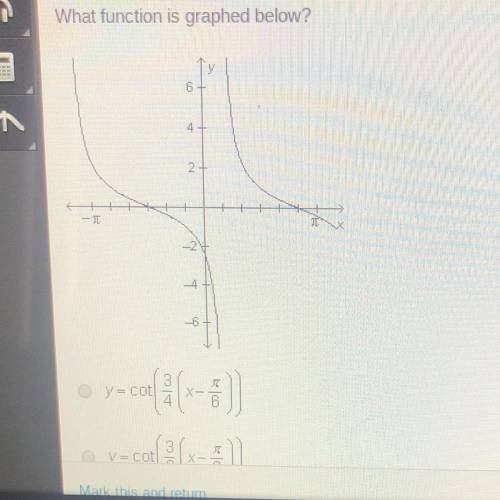 Hurry ima timed 
What function is graphed below ?