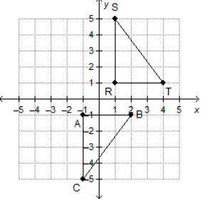 Which best explains whether or not triangles RST and ACB are congruent?

The figures are congruent