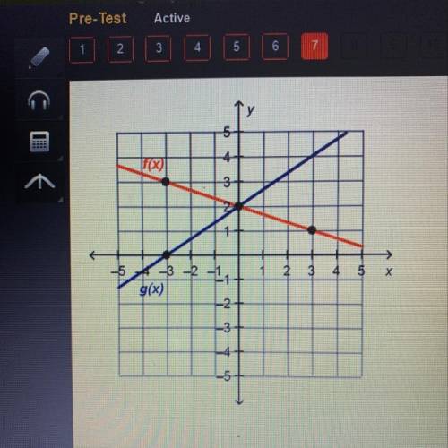 What is the solution to this system of linear equations