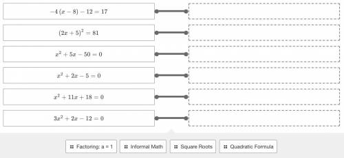 What method is best to solve each equation?