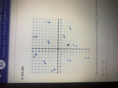 PLEASE PLEASE HELP the coordinate grid shows points a through k. which points are solutions to the