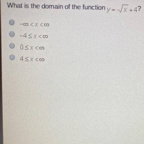 What is the domain of the function
y = x +4?
-0 < x <0
-4
O 0
4