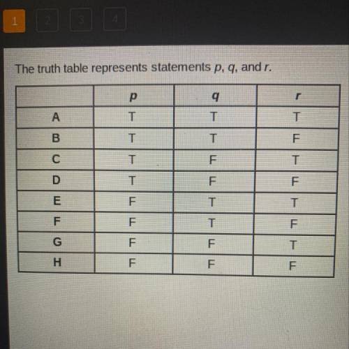 The truth table represents statements p, q, and r. which statement is true for rows a, c, and e?
