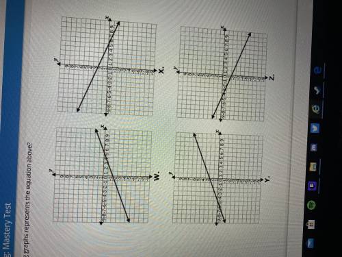 Which of the following graphs represents the equation above Y = 2/5x + 2