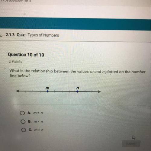 Anyone know this number line problem?
