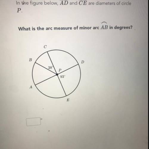 What is the arc measure of minor arc AB in degrees?
