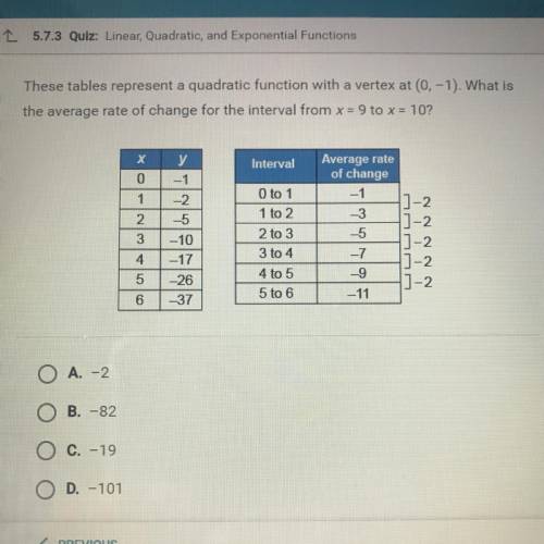 These tables represent a quadratic function with a vertex at (0,-1). What is

the average rate of