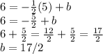 6=-\frac{1}{2} (5)+b\\6 =- \frac{5}{2} +b\\6+\frac{5}{2} =\frac{12}{2} +\frac{5}{2} = \frac{17}{2} \\b=17/2