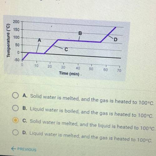 PLEASE HELP ME

Which statement accurately describes a sample of water during parts A and
Cof the