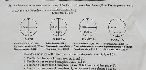 How does the shape of earth compare to the planets A, B, or C?