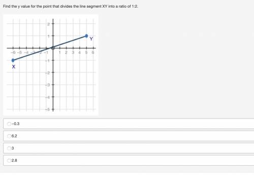 Find the y value for the point that divides the line segment XY into a ratio of 1:2. Segment XY is