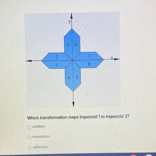 3 6

2
7
8
4 5
Which transformation could not map trapezoid 1 to trapezoid 2?
rotation
translation