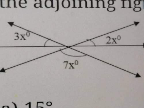 Find the value of x from this adjoining figure
