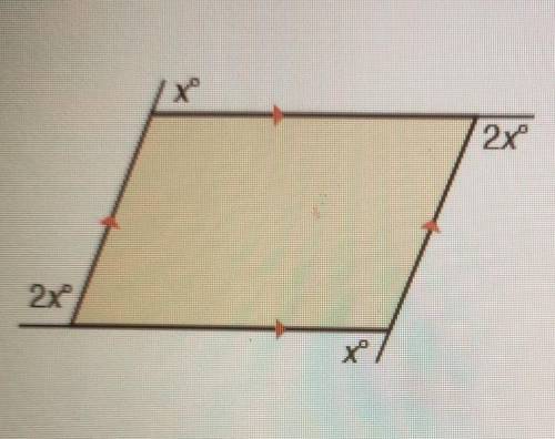 Determine the value of x in the diagram with explanation plz