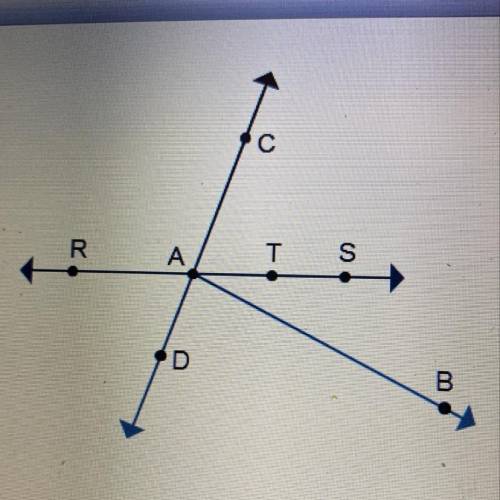 Analyze the diagram to answer the questions.

Another way to name ZSAC would be 2
A point on ray A