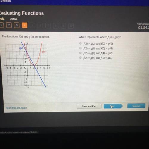 The functions f(x) and g(x) are graphed.

Which represents where f(x) = g(x)?
*(x) 51
g(x)
O f(2)