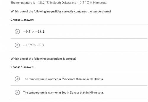 The temperature is −18.2 Celsius in South Dakota and -9.7 Celsius Minnesota. Which one of the follo