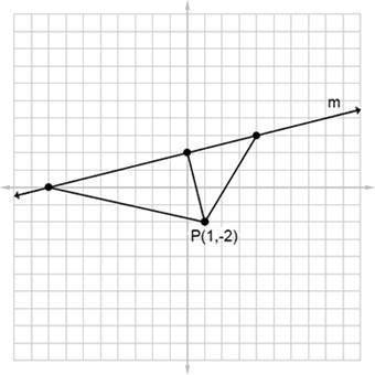 Find the distance from the point P to line m in the given figure answers: A) B) C) D)